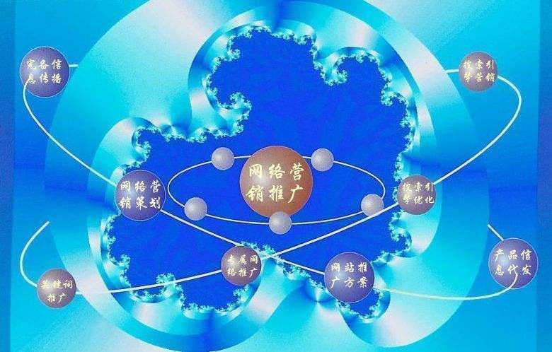 海西新媒体运营企业需要掌握的网络推广技巧有哪些